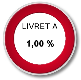 Baisse du taux du livret A à 1% : La porte n'est pas fermée pour Valls