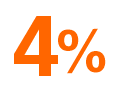 Livret Epargne Orange : du 4% jusqu'à 150.000 € de versement !