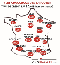 Meilleur taux de crédit immobilier : les revenus plus importants que l'apport