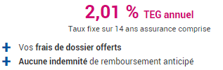 Crédit immobilier Boursorama : baisse du taux à 2.01% !